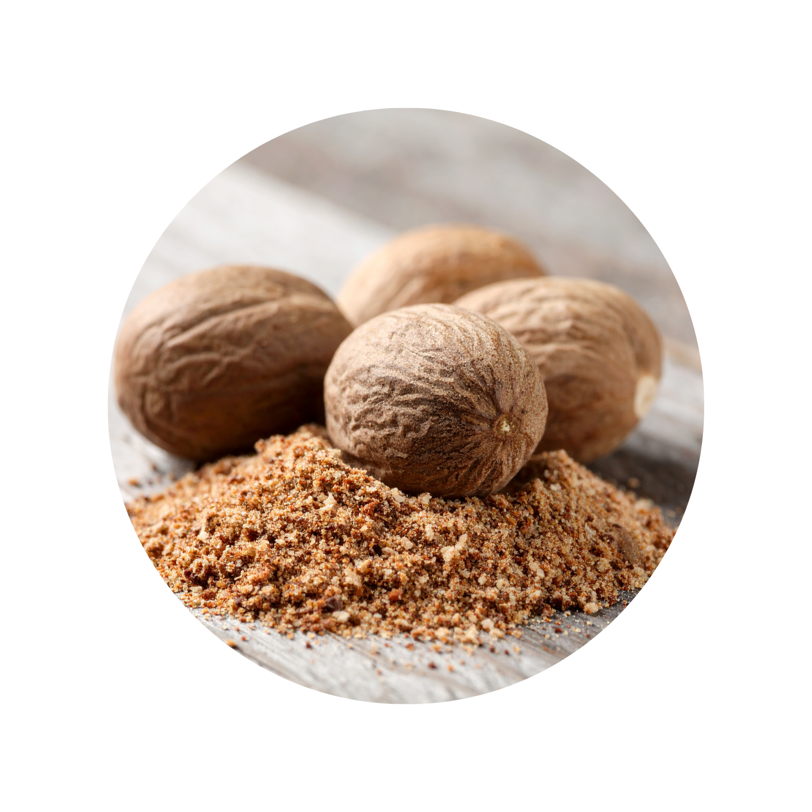 GHS Nutmeg